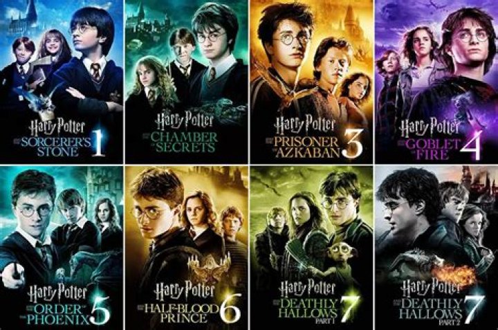 
5 best movies of Harry Delafonte 