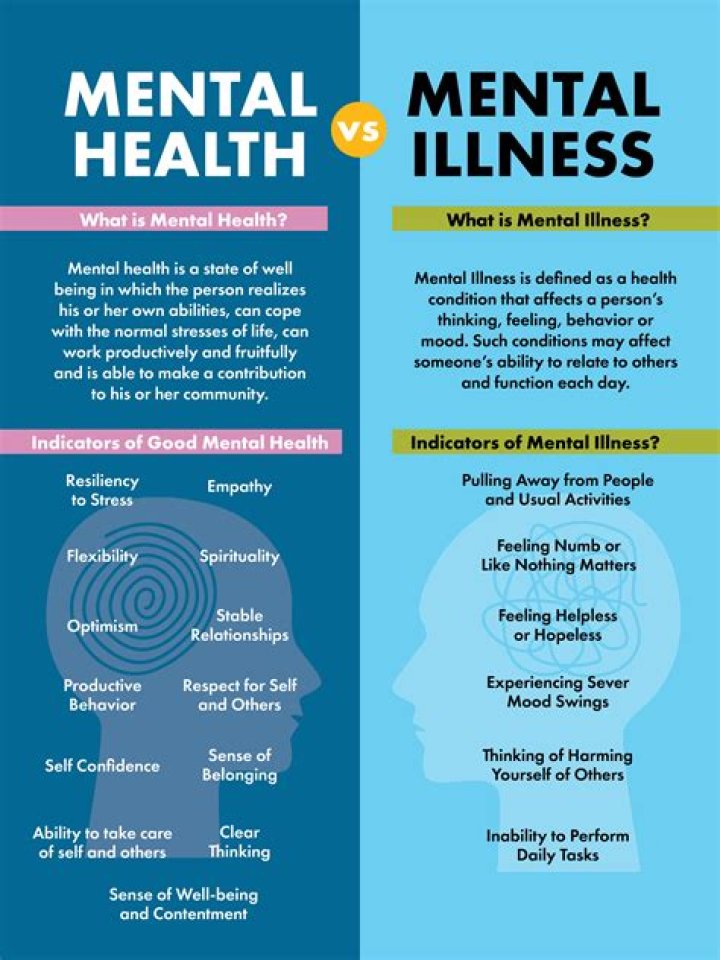 Galey Alix Illness And Mental Health: Why Does She Always Wear Hat?