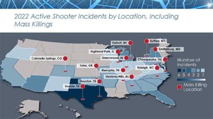 
Kentucky State Fair 2022 Shooting, Active Shooter At Large 